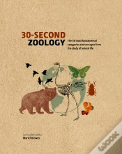 Capa do artigo 30-Second Zoology