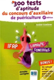 Capa do artigo 300 Tests D