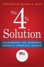 4% Solution - Preview