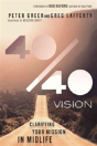 40/40 Vision - Clarifying Your Mission In Midlife - Preview
