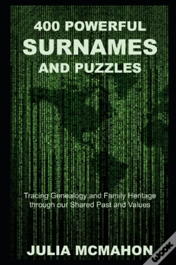 Capa do artigo 400 Powerful Surnames And Puzzles