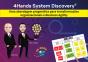 4hands System Discovery - Preview