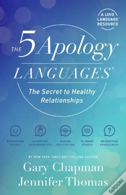 Capa do artigo 5 Apology Languages