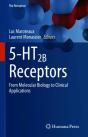 5-Ht2b Receptors - Preview