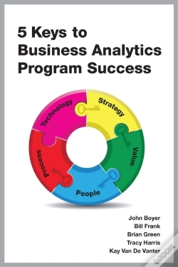 Capa do artigo 5 Keys To Business Analytics Program Success