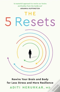 Capa do artigo 5 Resets