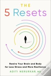 Capa do artigo 5 Resets