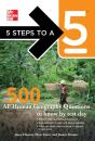 5 Steps To A 5 500 Ap Human Geography Questions To Know By Test Day - Preview
