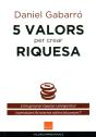 5 Valors Per Crear Riquesa - Preview