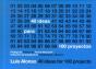 50 ideas for 100 projects - alonso balaguer y arquitectos asociados - Preview