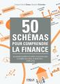 50 Schémas Pour Comprendre La Finance - Preview
