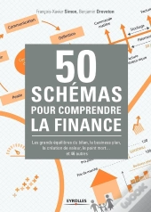 50 Schémas Pour Comprendre La Finance