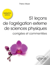 Capa do artigo 51 Leçons De L