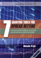 Capa do artigo 7 Charting Tools For Spread Betting