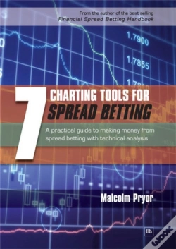 Capa do artigo 7 Charting Tools For Spread Betting