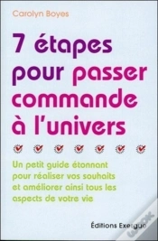 Capa do artigo 7 Étapes Pour Passer Commande À L