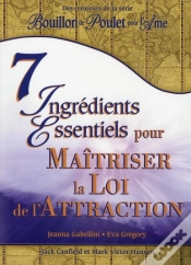 Capa do artigo 7 Ingrédients Essentiels Pour Maîtriser La Loi De L