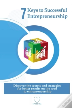 Capa do artigo 7 Keys To Successful Entrepreneurship
