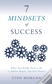 Capa do artigo 7 Mindsets Of Success