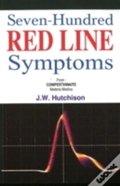 Capa do artigo 700 Redline Symptoms