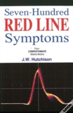 Capa do artigo 700 Redline Symptoms
