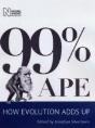 99% Ape - Preview