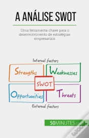 Capa do artigo A Análise Swot