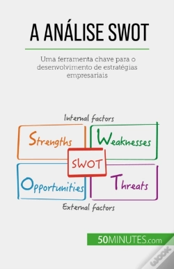 Capa do artigo A Análise Swot
