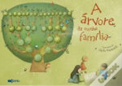 Capa do artigo A Árvore da Minha Família