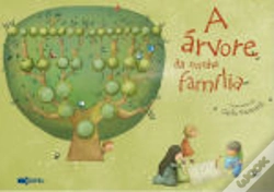 Capa do artigo A Árvore da Minha Família