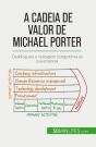 A Cadeia De Valor De Michael Porter : Desbloqueie A Vantagem Competitiva Da Sua Empresa - Preview