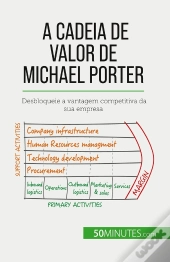 A Cadeia De Valor De Michael Porter : Desbloqueie A Vantagem Competitiva Da Sua Empresa