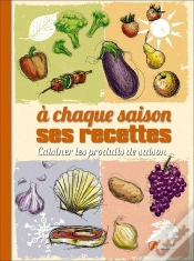 Capa do artigo A Chaque Saison Ses Recettes : Manger Les Produits De Saison