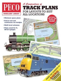 Capa do artigo A Compendium Of Track Plans