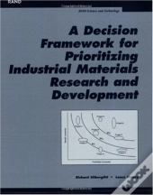 A Decision Framework For Prioritizing Industrial Materials Research And Development