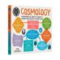 A Degree In A Book: Cosmology - Preview