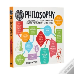 Capa do artigo A Degree In A Book: Philosophy