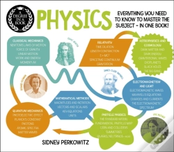 Capa do artigo A Degree In A Book: Physics