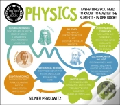 Capa do artigo A Degree In A Book: Physics