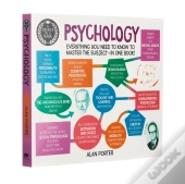 A Degree In A Book: Psychology