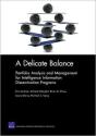 A Delicate Balance - Preview
