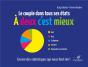 À Deux C'Est Mieux ; Le Couple Dans Tous Ses États - Preview