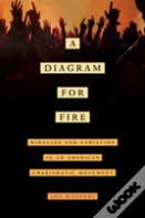 A Diagram For Fire