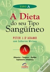 Capa do artigo A Dieta do Seu Tipo Sangüíneo