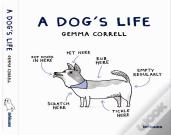 A Dog'S Life
