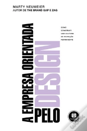 Capa do artigo A Empresa orientada pelo design