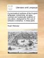A Grammatical Institute Of The English Language; Comprising, An Easy, Concise And Systematic Method Of Education; Designed For The Use Of Schools In A - Preview