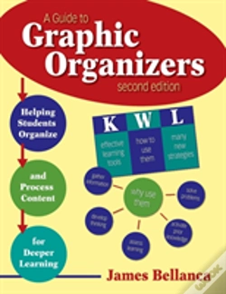 Capa do artigo A Guide To Graphic Organizers