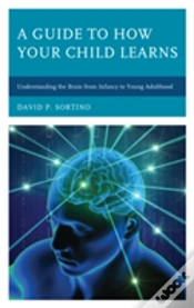 Capa do artigo A Guide To How Your Child Learns