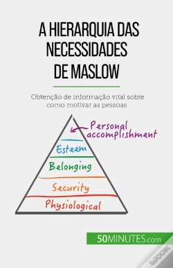 Capa do artigo A Hierarquia Das Necessidades De Maslow